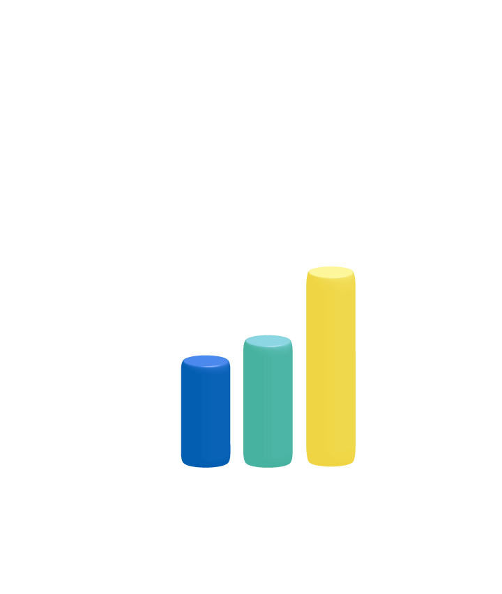 bar chart